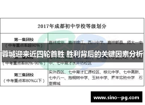 蓉城迎来近四轮首胜 胜利背后的关键因素分析