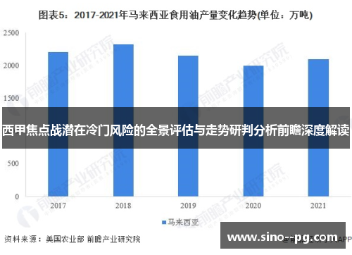 西甲焦点战潜在冷门风险的全景评估与走势研判分析前瞻深度解读