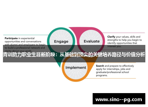 青训助力职业生涯新阶段：从基础到顶尖的关键培养路径与价值分析